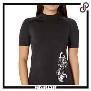 Kanu Surf Women's Breeze UPF 50+ Short Sleeved Active Rashguard & Workout Top